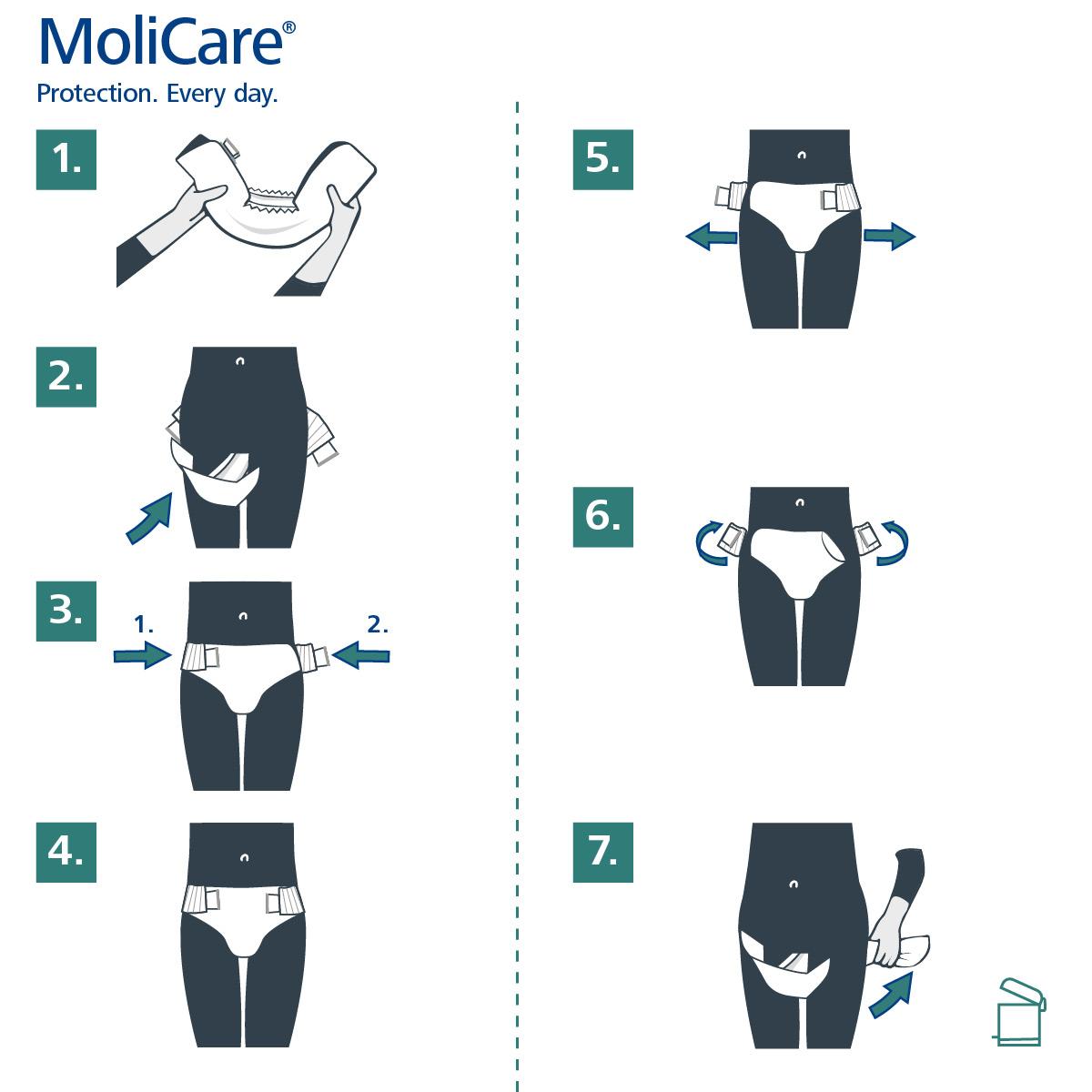MoliCare Premium Elastic 5 drops - Coffey Healthcare